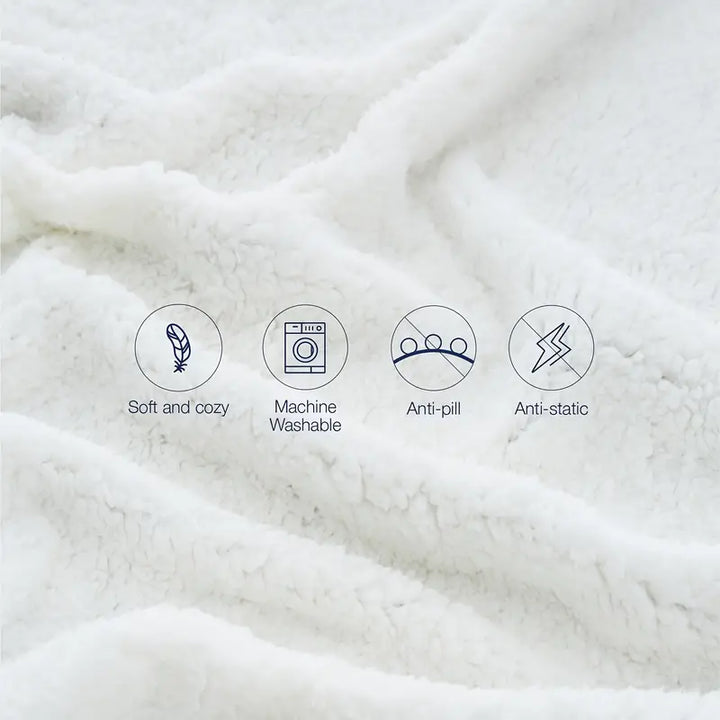 Sherpa Throw Blanket